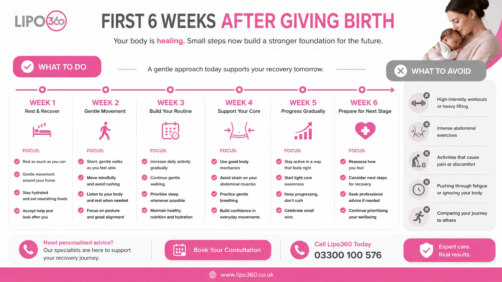 What to Do (and Avoid) in the First 6 Weeks After Giving Birth To Avoid Diastasis Recti 1 First 6 Weeks After Giving Birth To Avoid Diastasis Recti Whitstable